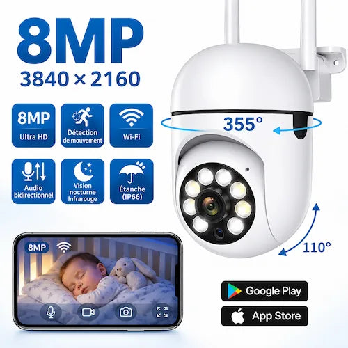 Baby phone ciroco caméra caractéristiques